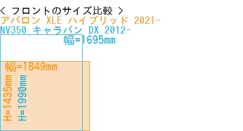 #アバロン XLE ハイブリッド 2021- + NV350 キャラバン DX 2012-